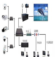 產(chǎn)品展示